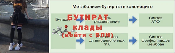 кокс Баксан